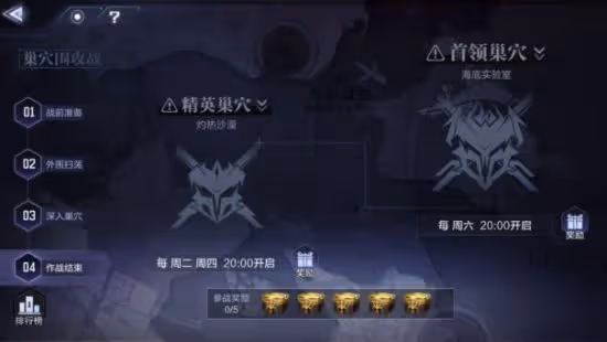《時空獵人3》入門後必須知道!!