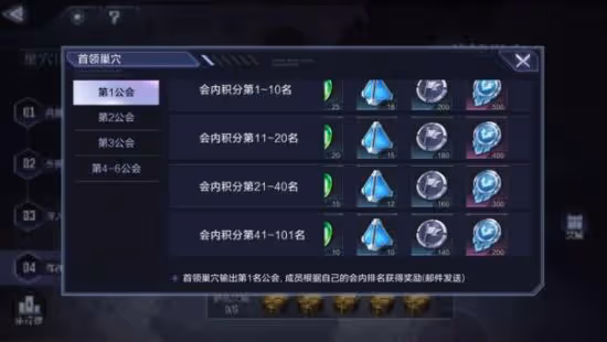 《時空獵人3》入門後必須知道!!