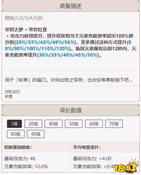原神雷神專武叫什麼 原神雷神專武介紹