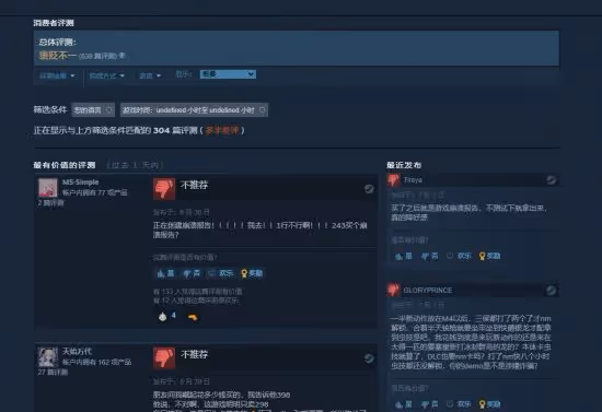 《怪物獵人崛起》Steam在線峰值打破記錄 超19萬人