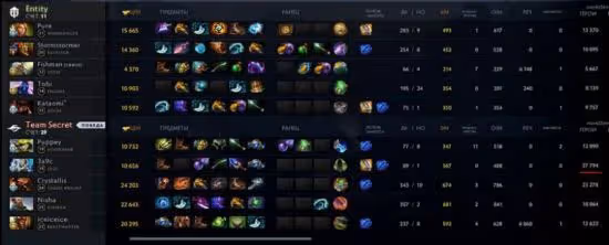 DOTA2 7.31d宙斯表現：天神宙斯 再度降臨
