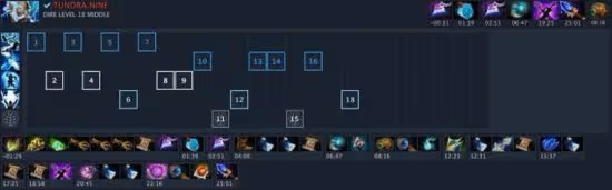 DOTA2 7.31d宙斯表現：天神宙斯 再度降臨