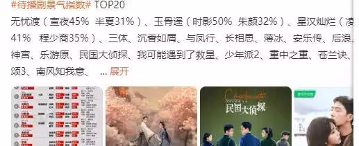 無憂渡開機就拿下熱度第一!宣夜討論度最高,楚幽篁何許人?