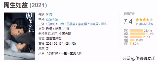 《周生如故》續集開播,任嘉倫白鹿cp,怕是要栽在男主的原聲上面_生辰_觀眾_劇情