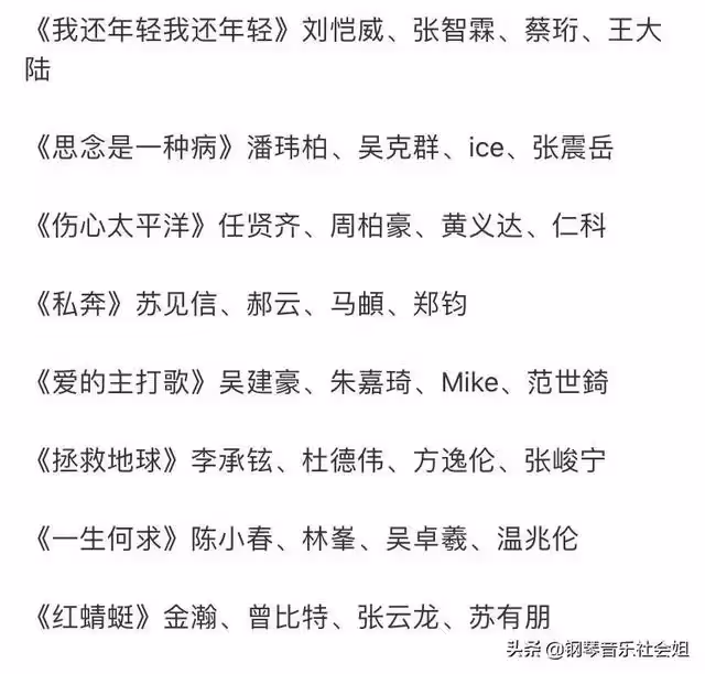 《披哥2》天王亮相打氣,8組哥哥舞台排名遭批露