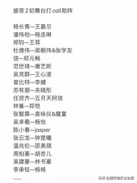 《披哥2》天王亮相打氣,8組哥哥舞台排名遭批露