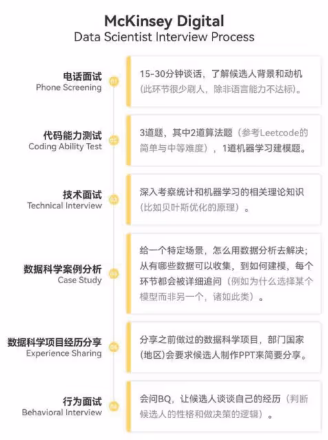 一夜爆紅!頂流idol刷屏小紅書,留學生看了直接嘶哈嘶哈