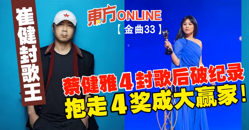 【金曲33】崔健封歌王　蔡健雅4封歌后破紀錄、抱走4獎成大贏家！