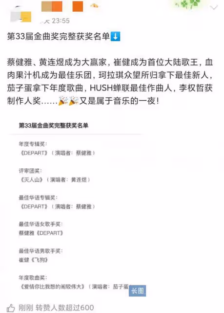 金曲獎結果揭曉!崔健爆冷門成內地首位金曲歌王,蔡健雅四封歌后