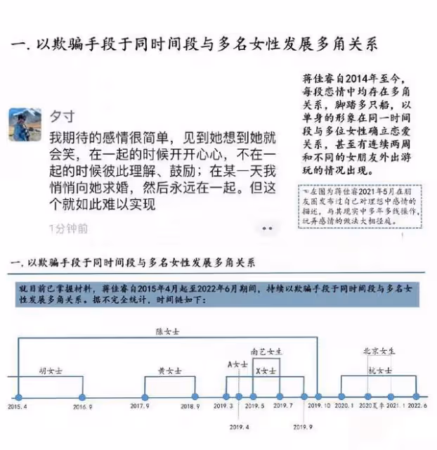 綜藝導師蔣佳睿被爆多角戀，網友發PPT，細數其生活作風五大問題