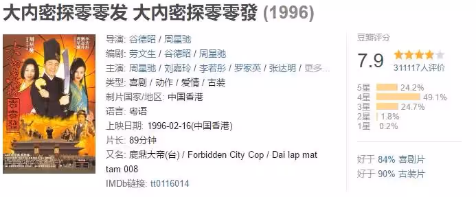 盤點:周星馳最經典的10部電影,部部精品,建議收藏