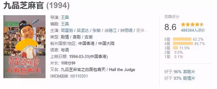 盤點:周星馳最經典的10部電影,部部精品,建議收藏