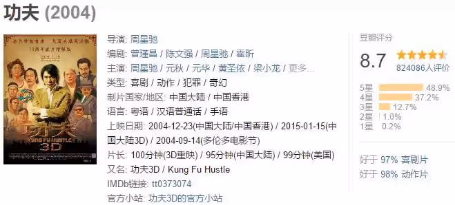 盤點:周星馳最經典的10部電影,部部精品,建議收藏