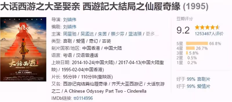 盤點:周星馳最經典的10部電影,部部精品,建議收藏