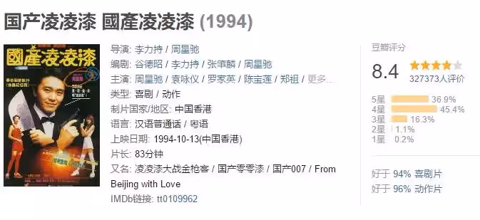 盤點:周星馳最經典的10部電影,部部精品,建議收藏