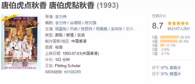 盤點:周星馳最經典的10部電影,部部精品,建議收藏