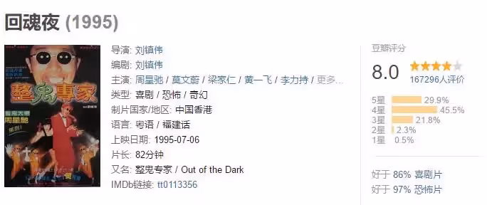 盤點:周星馳最經典的10部電影,部部精品,建議收藏
