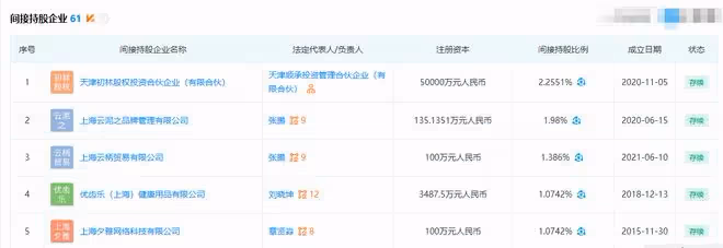 章澤天出席奢侈品晚宴,穿弔帶裙秀一字鎖骨,皮膚白到發光好搶眼