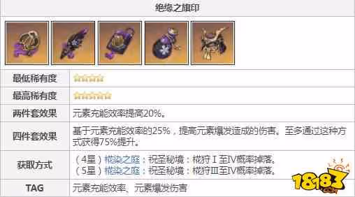 原神絕緣套聖遺物在哪刷 原神絕緣套聖遺物位置詳解