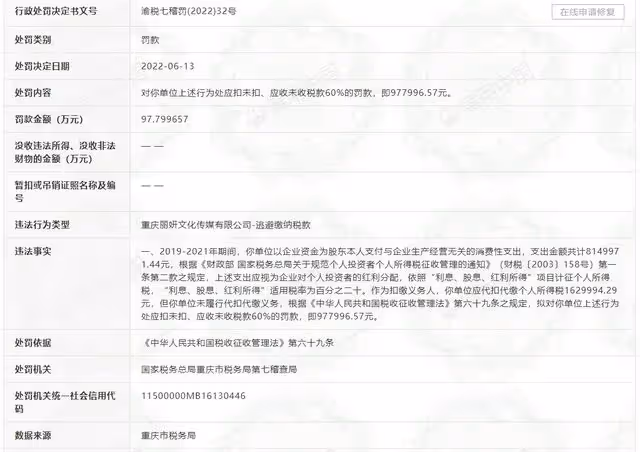 又一小花翻車!曝《琉璃》女主偷漏稅被罰97萬,疑遭品牌方除名