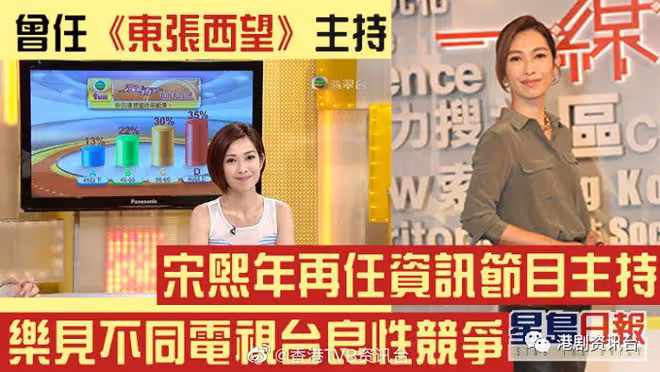 一線搜查丨宋熙年再任資訊節目主持 與《東張》打對台屬良性競爭