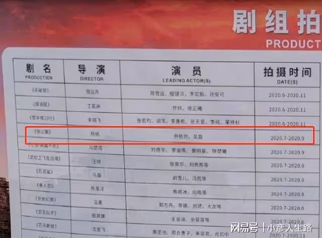 景甜壓番馮紹峰，檀健次成特別出演，江疏影：番位就是神的存在