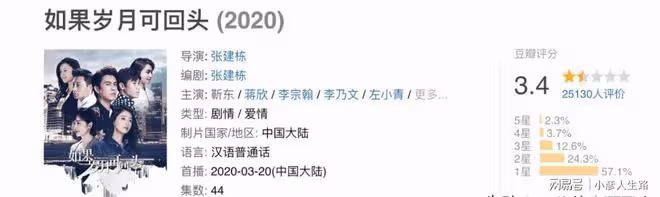 靳東連撲4部劇，張嘉益連撲3部戲，「中年頂流」醒醒吧