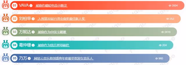 VaVa被指抄襲嚴浩翔,節奏幾處高度重合,被網友戲稱「音樂裁縫」