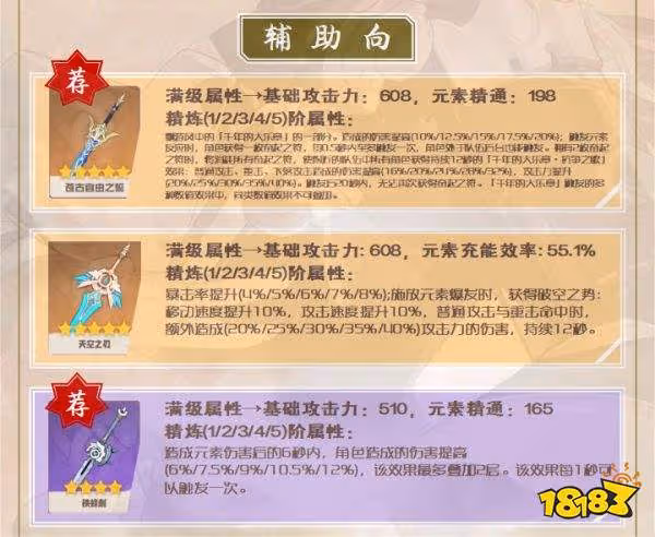 原神萬葉武器推薦 萬葉用什麼武器好