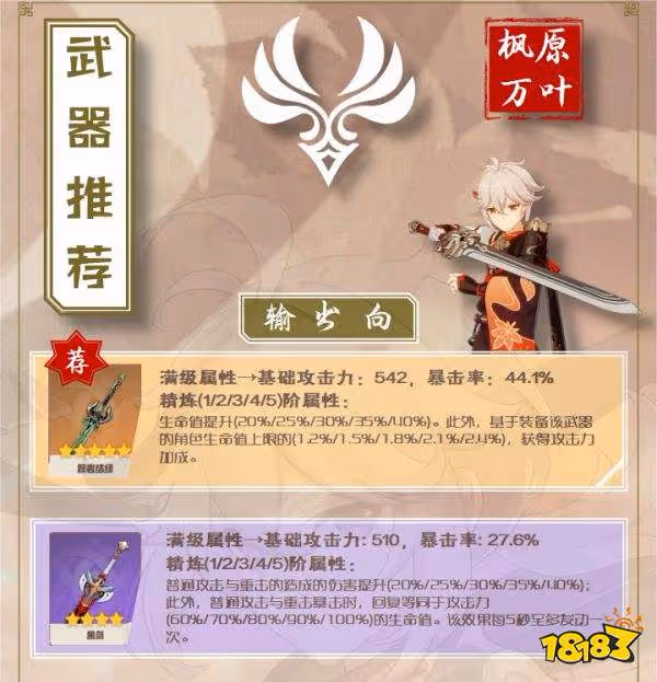 原神萬葉武器推薦 萬葉用什麼武器好
