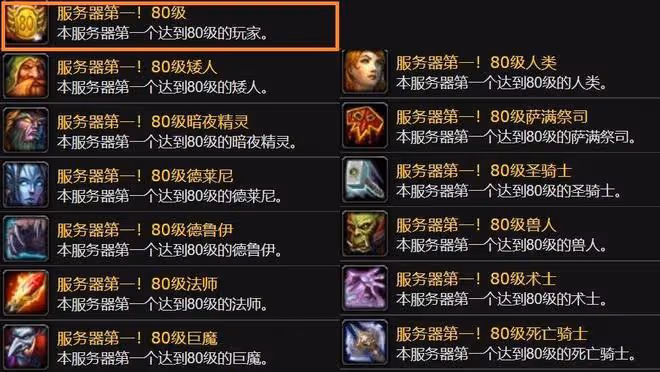 魔獸TBC:國服十大伺服器洗牌,聯盟首次超越部落,第1人氣服易主