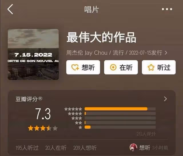 周杰倫新專輯預約千萬卻遭惡意差評?網友道:知道jTeam多努力麼