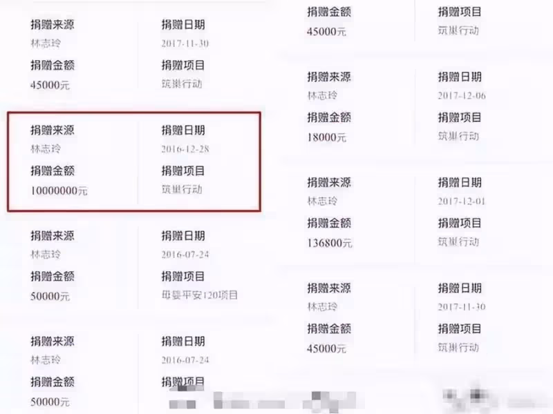 「隱形富婆」林志玲:一場飯局要價千萬,坐擁和英國女皇同款豪車