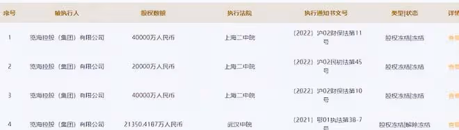 董卿丈夫密春雷被強制執行7億元,已失聯5個月,被曝賣房還債