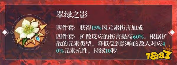 原神萬葉突破增加屬性一覽 萬葉突破加什麼屬性