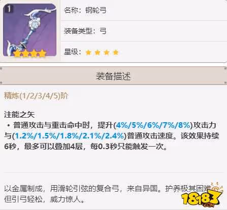 原神菲謝爾武器及聖遺物推薦攻略詳解