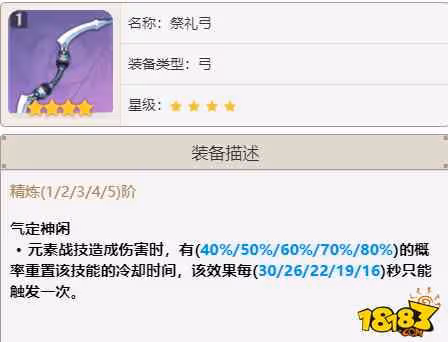 原神菲謝爾武器及聖遺物推薦攻略詳解