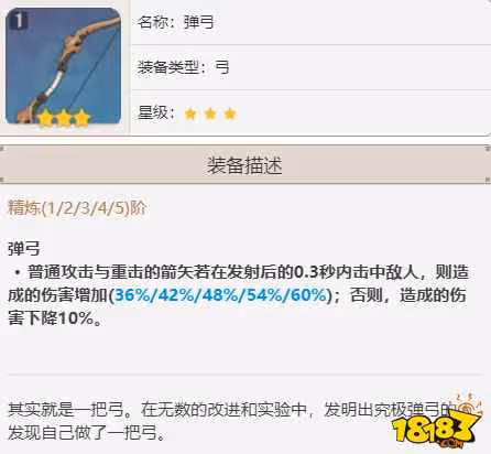原神菲謝爾武器及聖遺物推薦攻略詳解