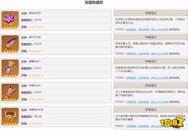 原神菲謝爾武器及聖遺物推薦攻略詳解