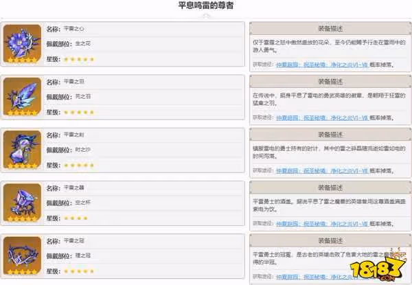 原神菲謝爾武器及聖遺物推薦攻略詳解