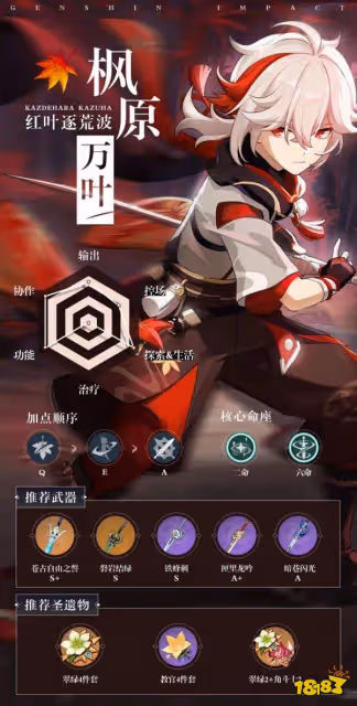 原神萬葉天賦升級順序 萬葉天賦升級順序是什麼