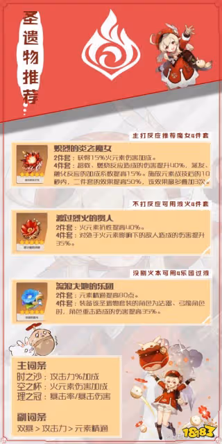 原神可莉主C陣容搭配 可莉主C搭配什麼陣容