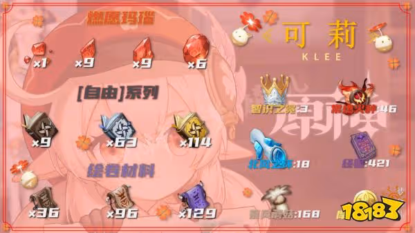 原神可莉攻略合集 可莉培養攻略大匯總