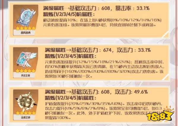 原神可莉攻略合集 可莉培養攻略大匯總