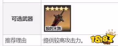 原神重雲聖遺物及武器搭配攻略詳解