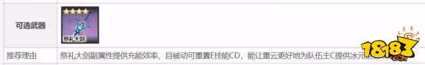 原神重雲聖遺物及武器搭配攻略詳解