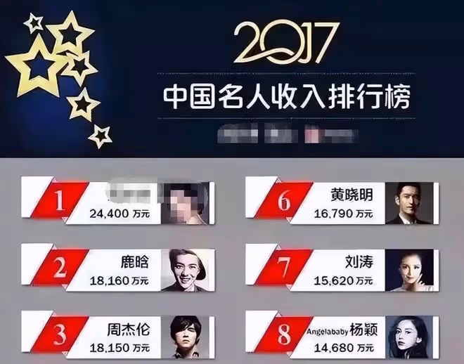 楊穎35歲生日無明星慶生,我看到了娛樂圈的「人走茶涼」