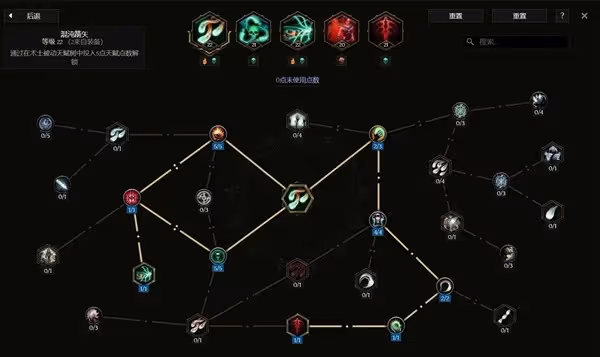 《最後紀元》1.0多咒Dot流術士加點推薦