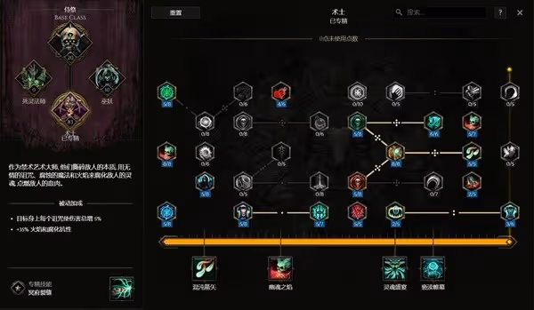 《最後紀元》1.0多咒Dot流術士加點推薦