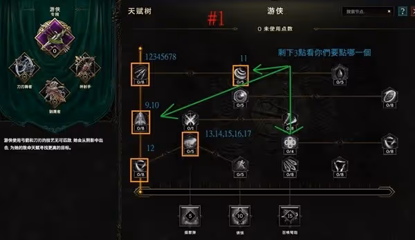 《最後紀元》遊俠1-15級轉職前開荒攻略